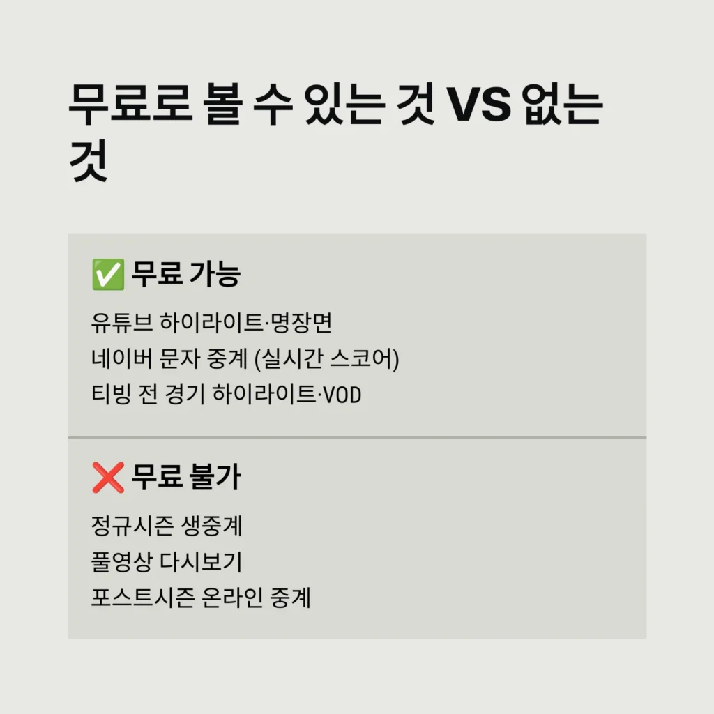 무료로 볼 수 있는 것 vs 없는 것