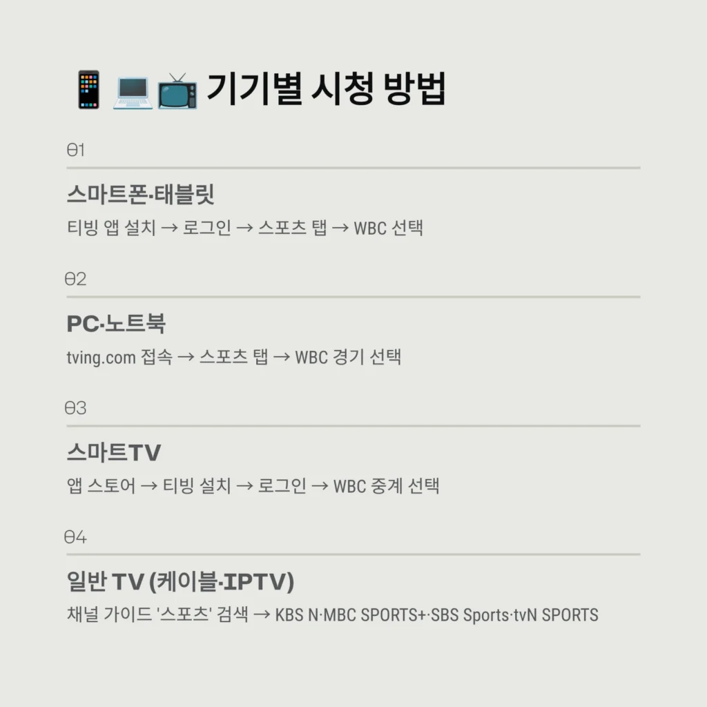 기기별 시청 방법