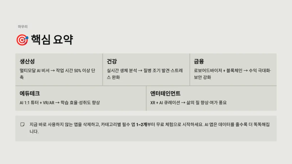 2026 필수 앱 추천 총정리: 스마트한 일상을 위한 카테고리별 가이드 5 핵심 요약