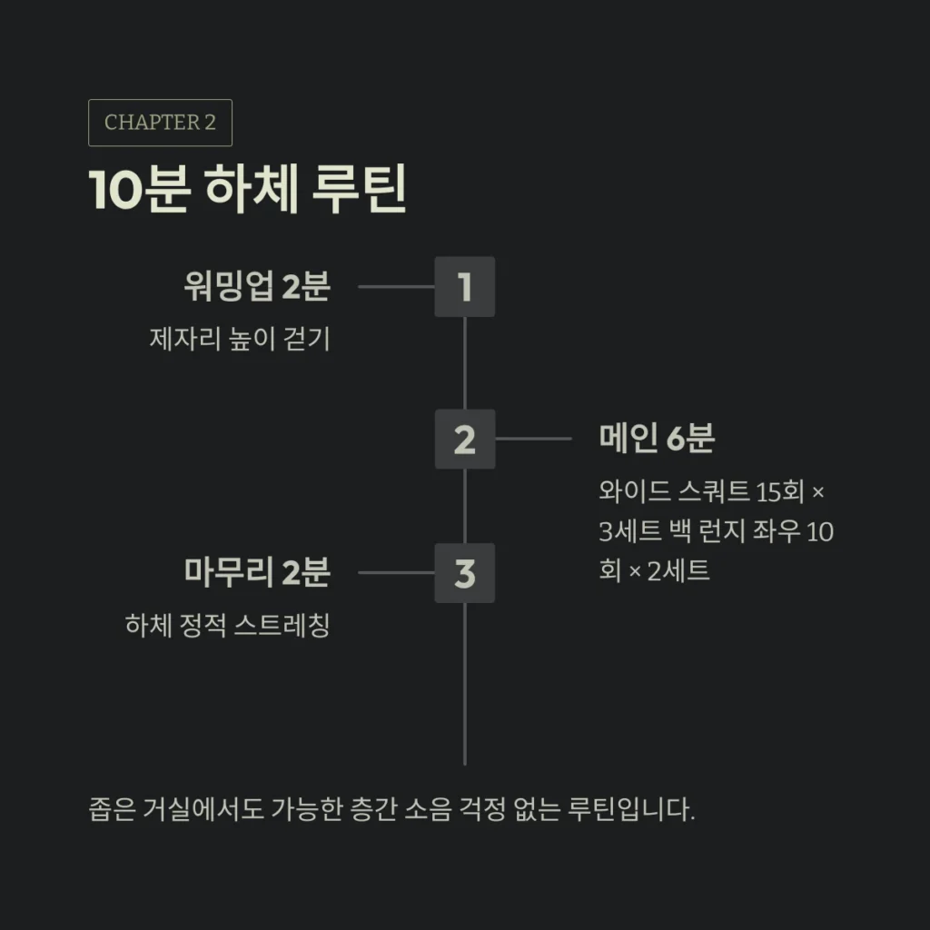 집에서 하는 10분 하체 근력 운동