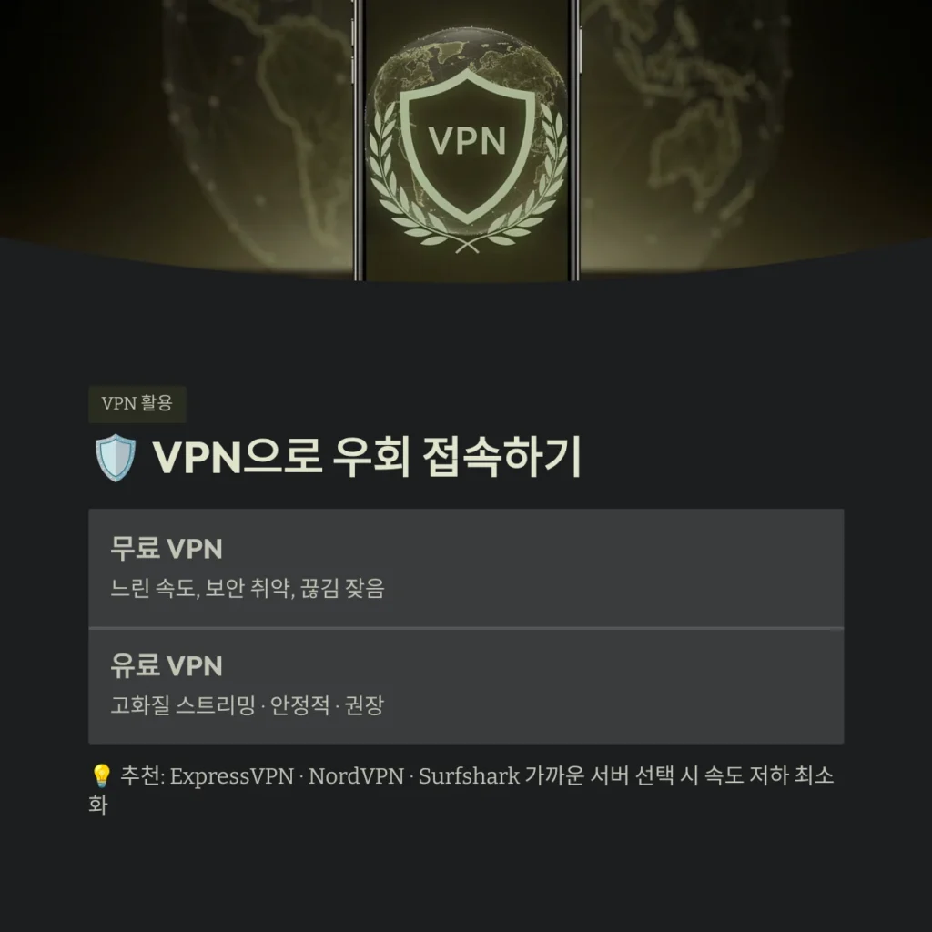 VPN으로 우회 접속하기