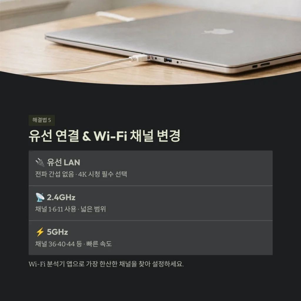 유선 연결 & Wi-Fi 채널 변경