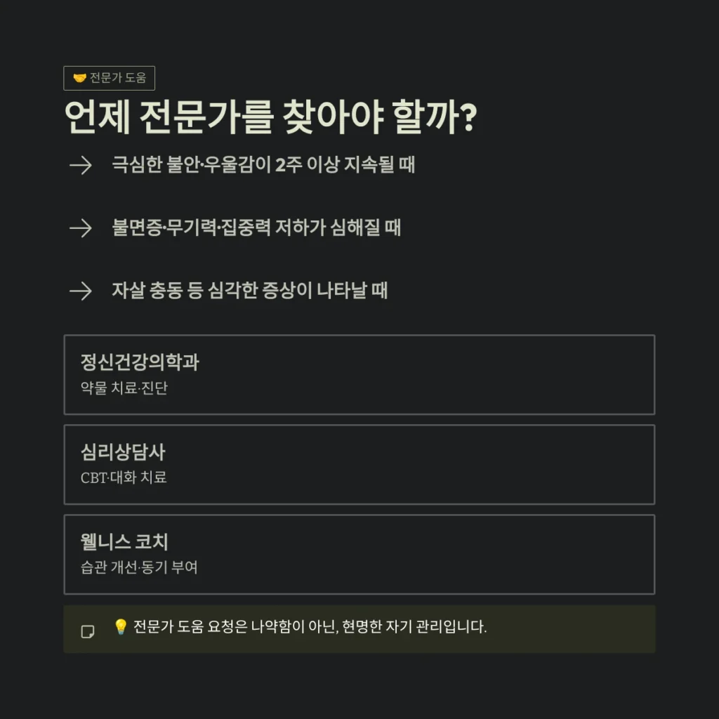 효과적인 스트레스 관리 방법, 지금 바로 시작하세요! 5 언제 전문가를 찾아야 할까?
