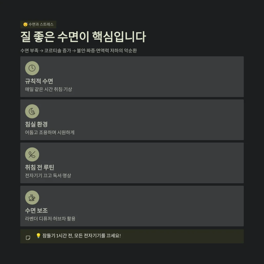 효과적인 스트레스 관리 방법, 지금 바로 시작하세요! 6 질 좋은 수면이 핵심입니다