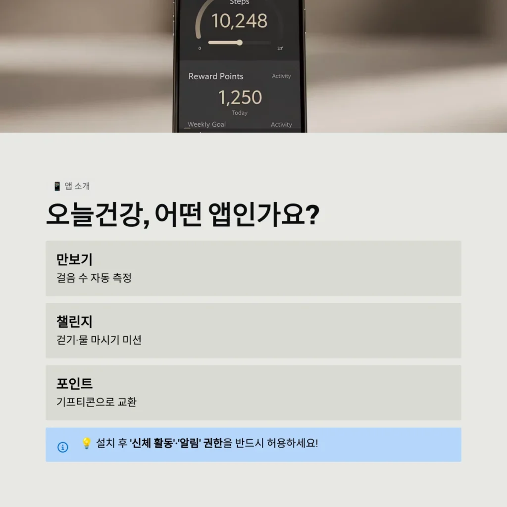 오늘건강, 어떤 앱인가요?