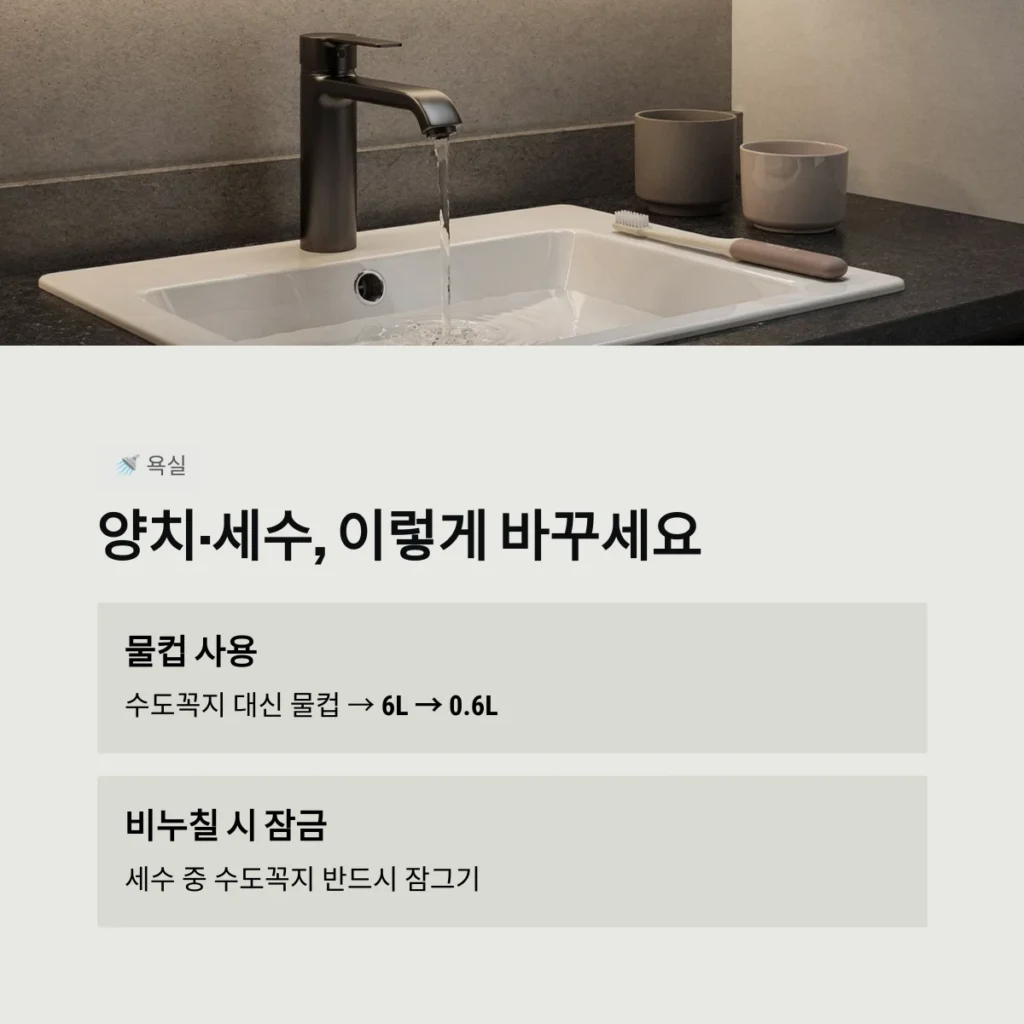 물 절약 방법 : 양치·세수, 이렇게 바꾸세요