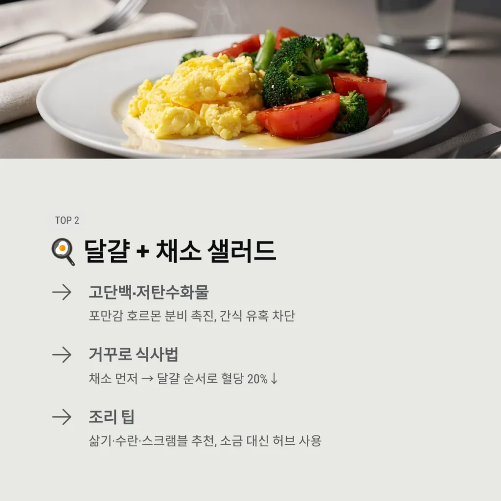 달걀 + 채소 샐러드