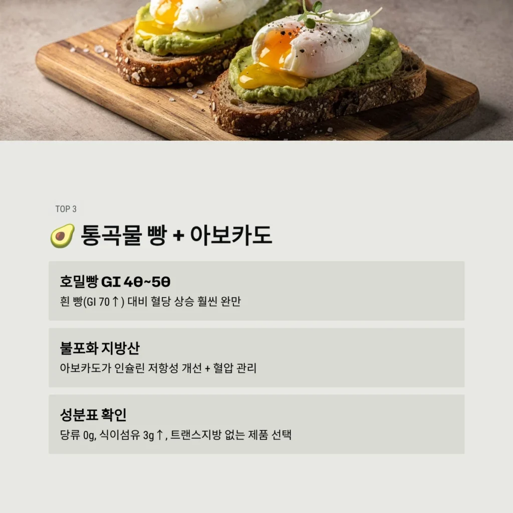 통곡물 빵 + 아보카도