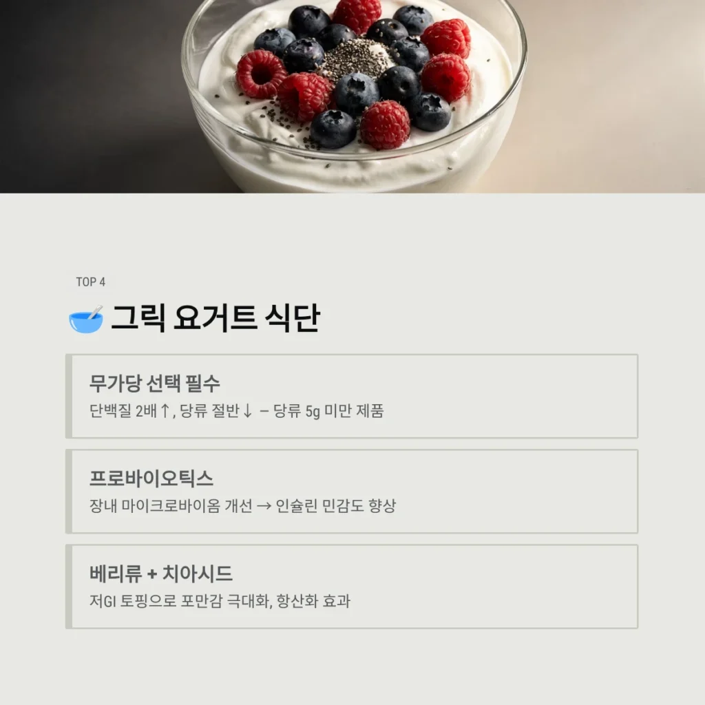 그릭 요거트 식단