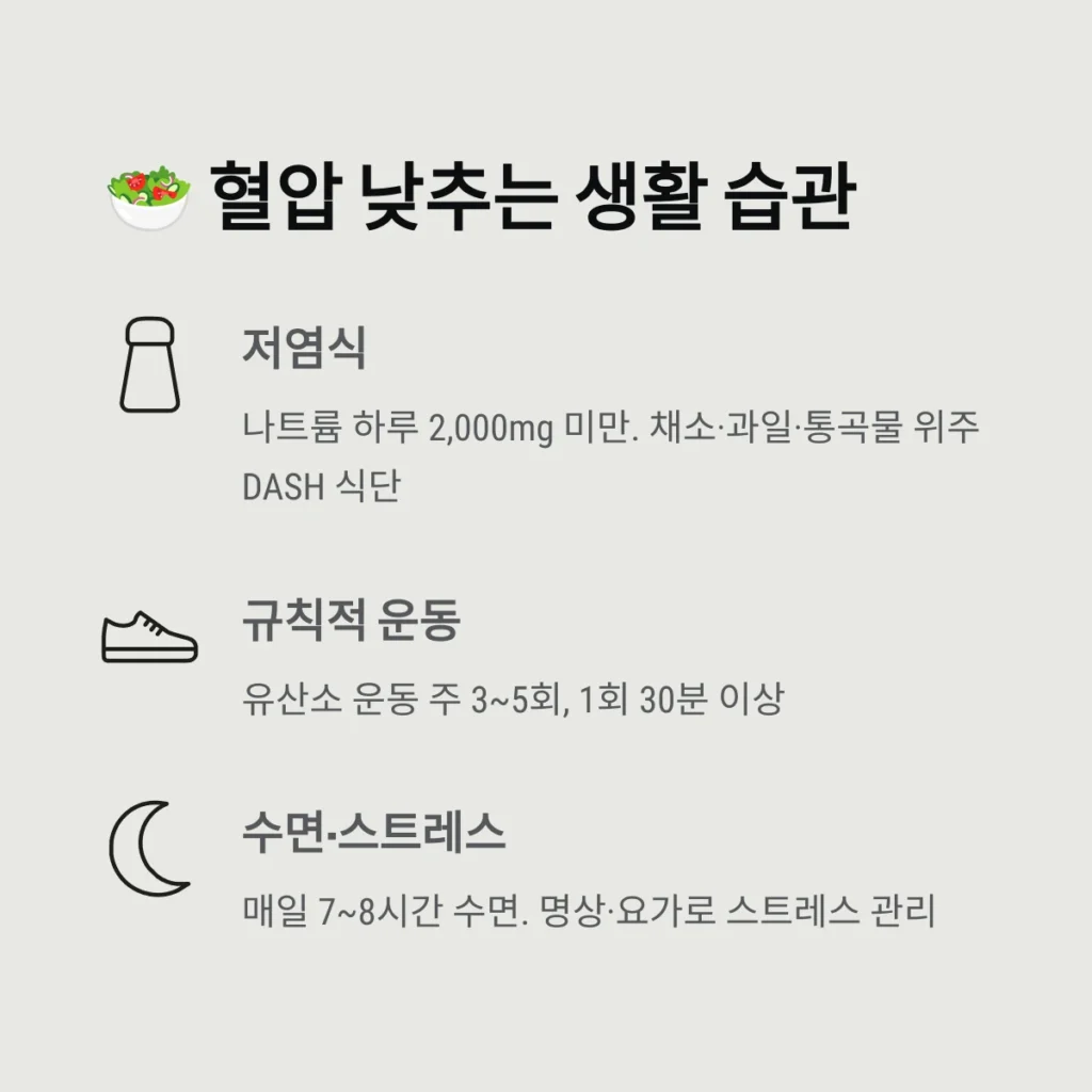 혈압 낮추는 생활 습관