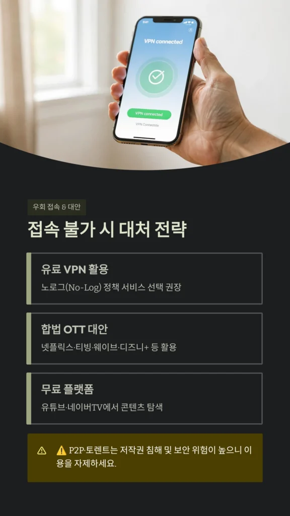 접속 불가 시 대처 전략