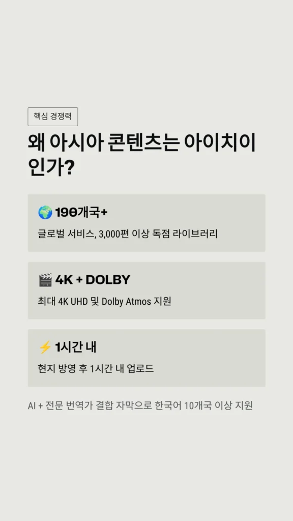 왜 아시아 콘텐츠는 아이치이인가?