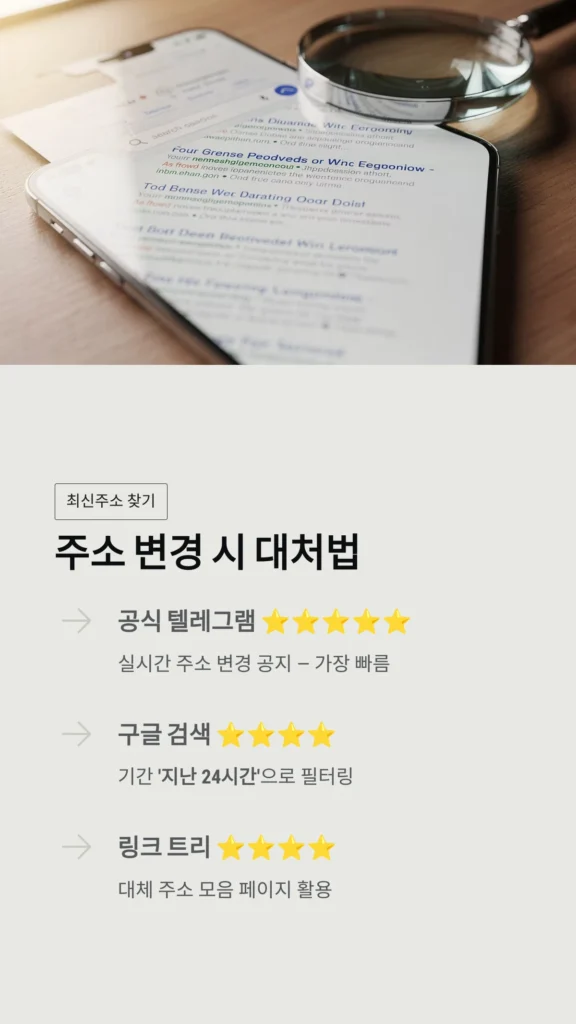 주소 변경 시 대처법
