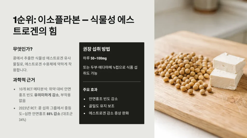 이소플라본 — 식물성 에스트로겐의 힘