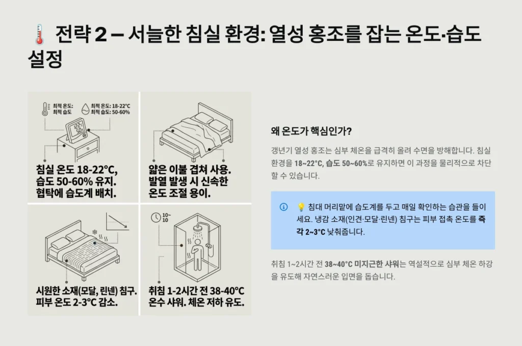 서늘한 침실 환경: 열성 홍조를 잡는 온도·습도 설정