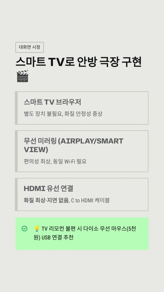 스마트 TV로 안방 극장 구현