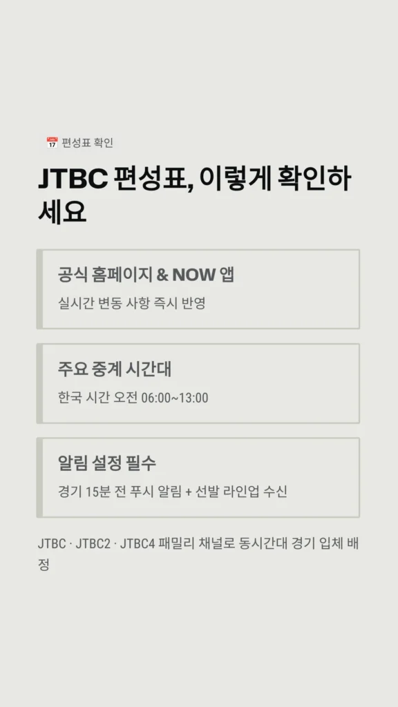 오늘 월드컵 중계 채널? 2026 월드컵 JTBC 편성표 및 NOW 온에어 버퍼링 해결법 2 JTBC 편성표, 이렇게 확인하세요