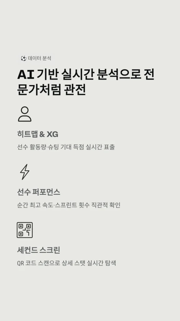 오늘 월드컵 중계 채널? 2026 월드컵 JTBC 편성표 및 NOW 온에어 버퍼링 해결법 3 AI 기반 실시간 분석으로 전문가처럼 관전