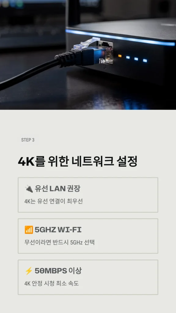 스마트 TV 제조사별 치지직 앱 지원 여부 및 시스템 요구사항 안내 화면