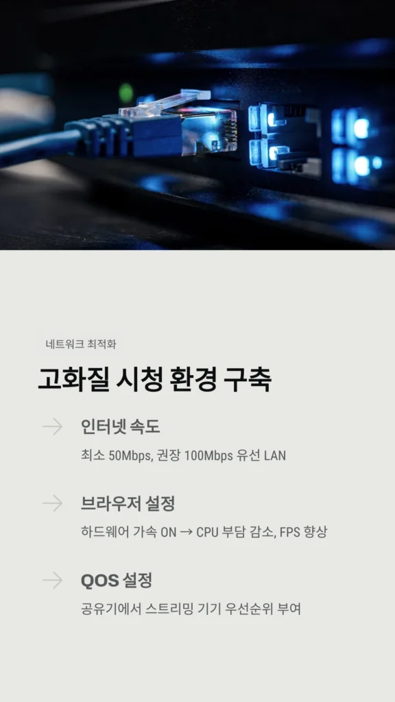 고화질 시청 환경 구축
