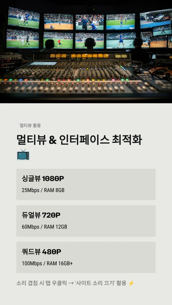 멀티뷰 & 인터페이스 최적화 