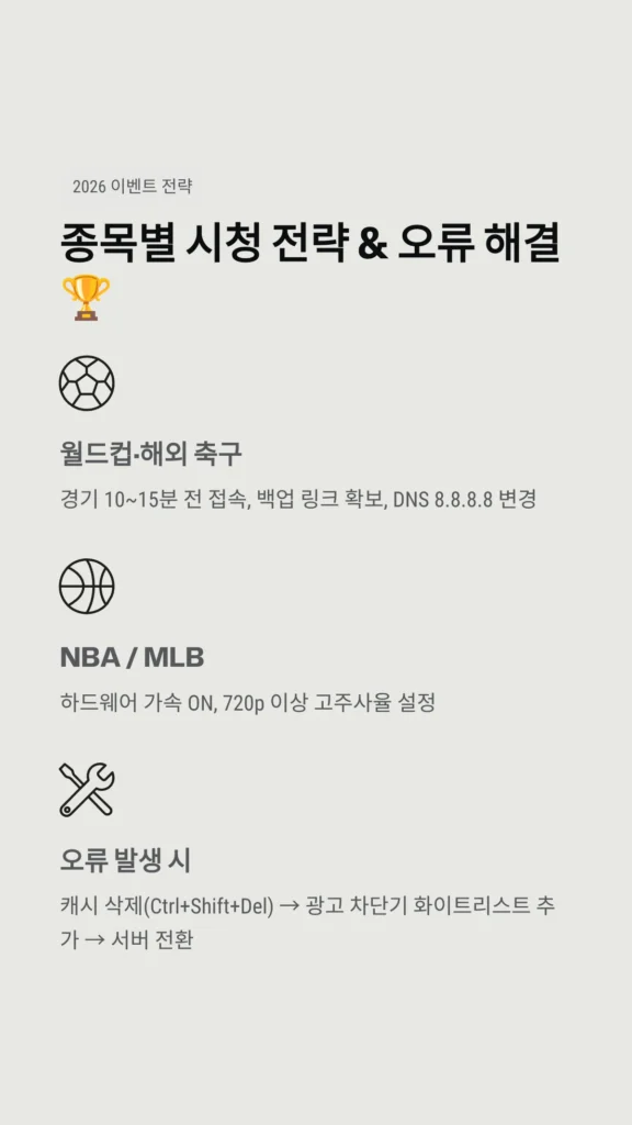 종목별 시청 전략 & 오류 해결