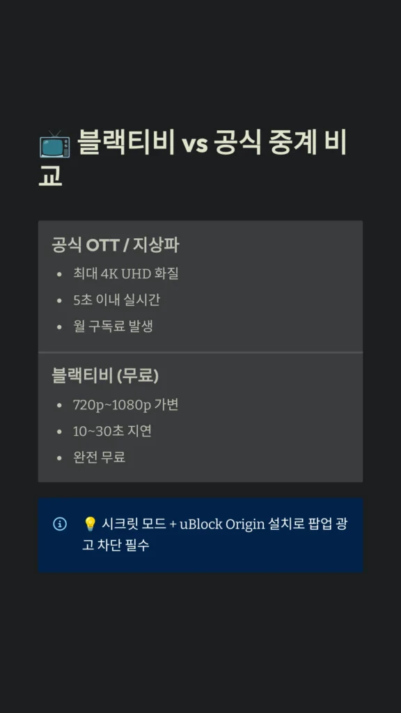 2026 북중미 월드컵 무료 중계: 블랙티비 최신 주소 및 GoodbyeDPI 우회법 완벽 가이드 3 2026 북중미 월드컵무료 중계 완벽 가이드블랙티비 vs 공식 중계 비교