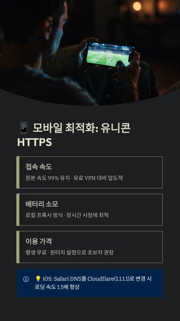 2026 북중미 월드컵 무료 중계: 블랙티비 최신 주소 및 GoodbyeDPI 우회법 완벽 가이드 4 모바일 최적화: 유니콘 HTTPS