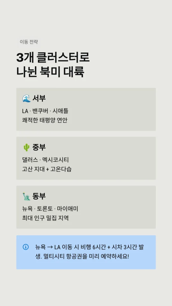 3개 클러스터로나뉜 북미 대륙