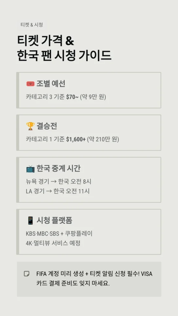 티켓 가격 &한국 팬 시청 가이드