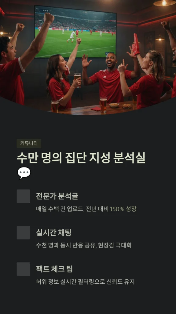 블랙티비 스포츠 정보 플랫폼 완벽 분석: 2026년 실시간 중계와 데이터 활용의 모든 것 5 블랙티비 수만 명의 집단 지성 분석실
